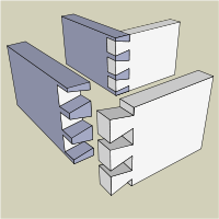 Dovetail joint illustration Wikipedia